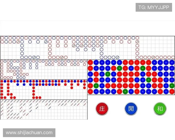 环球百家乐网址：最新全球安全可靠的百家乐登录入口推荐
